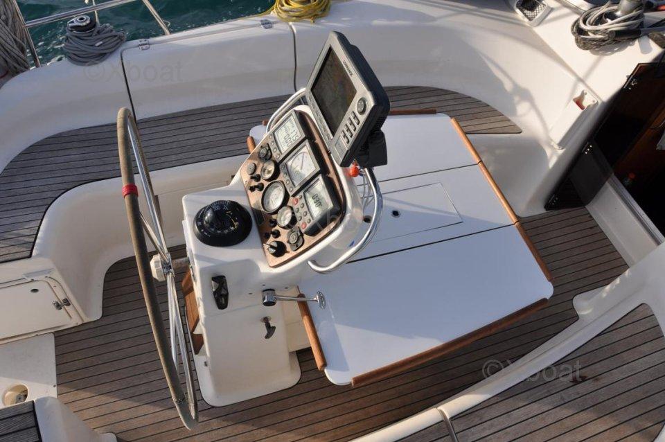 bavaria yachts Bavaria 40