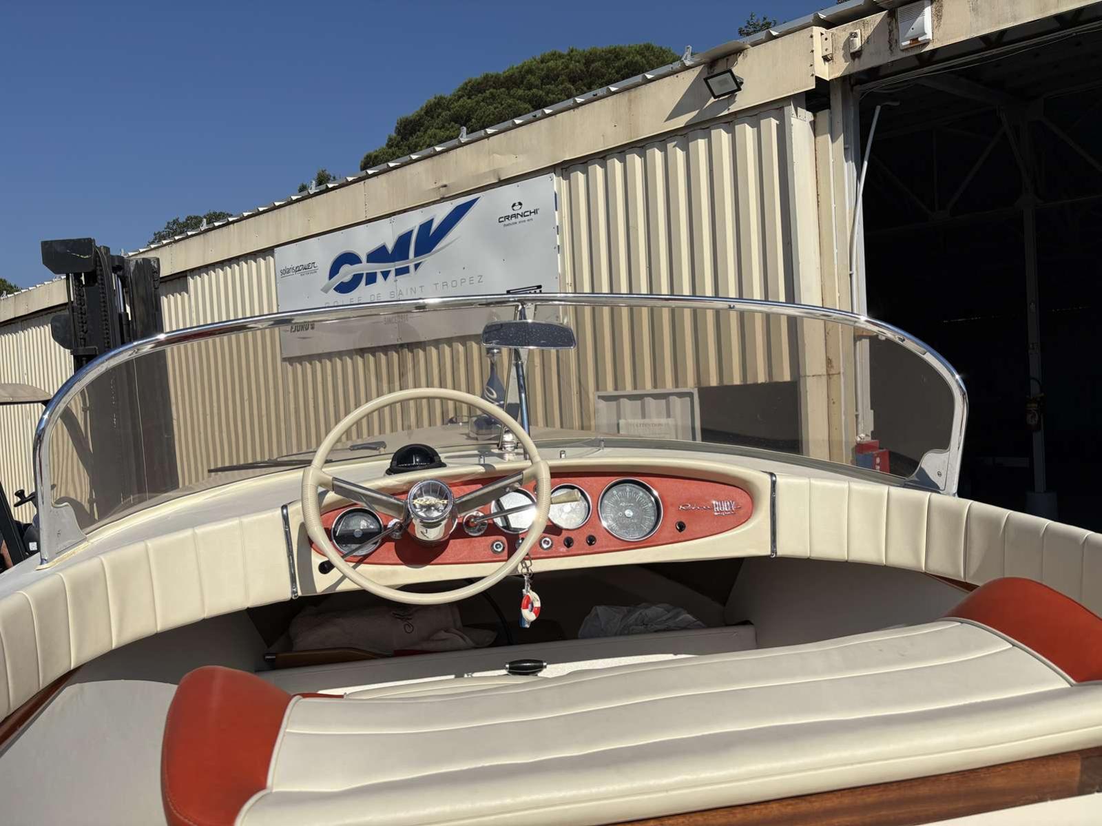 riva Rudy super