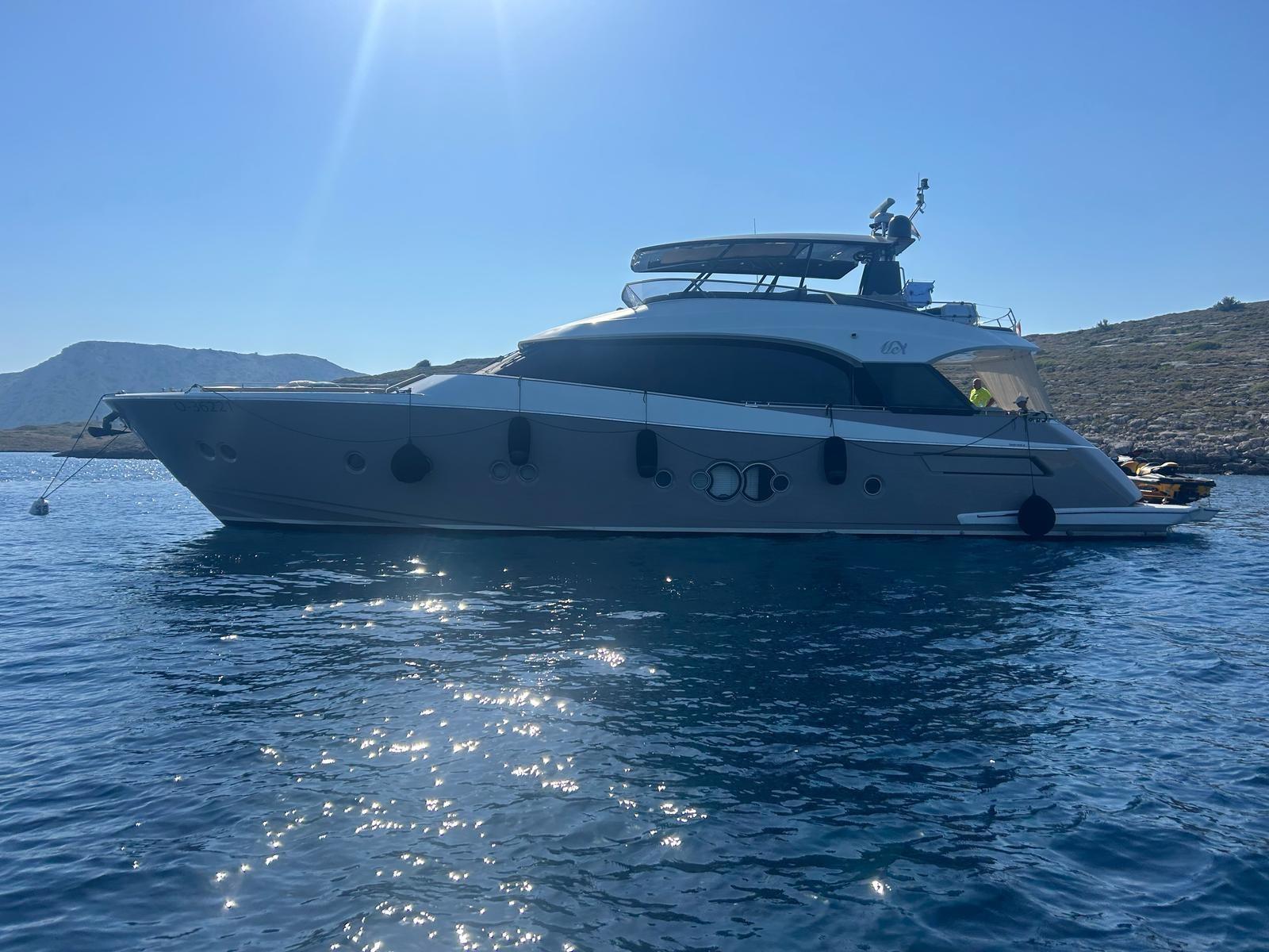 monte carlo yachts 76