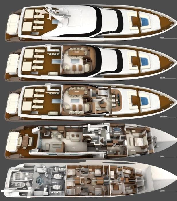 a.r.c. yachts Arc 42 my trideck