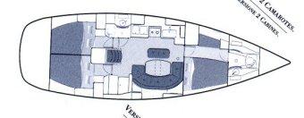 beneteau Oceanis 411