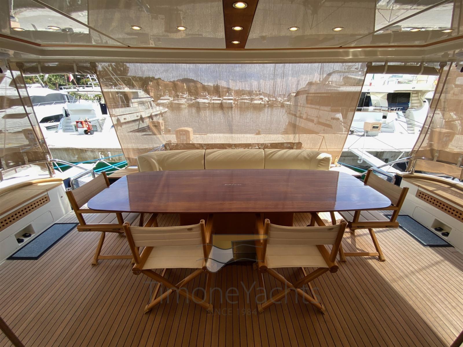 riva 85 opera