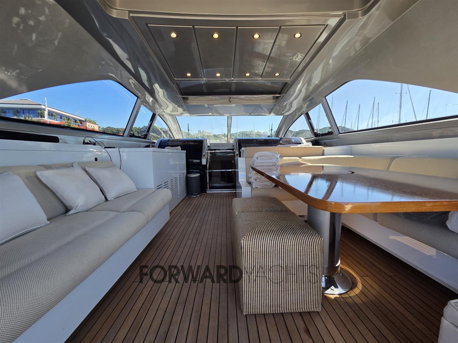 riva 68 ego