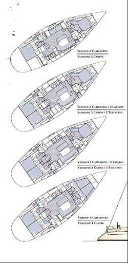 beneteau Oceanis 461