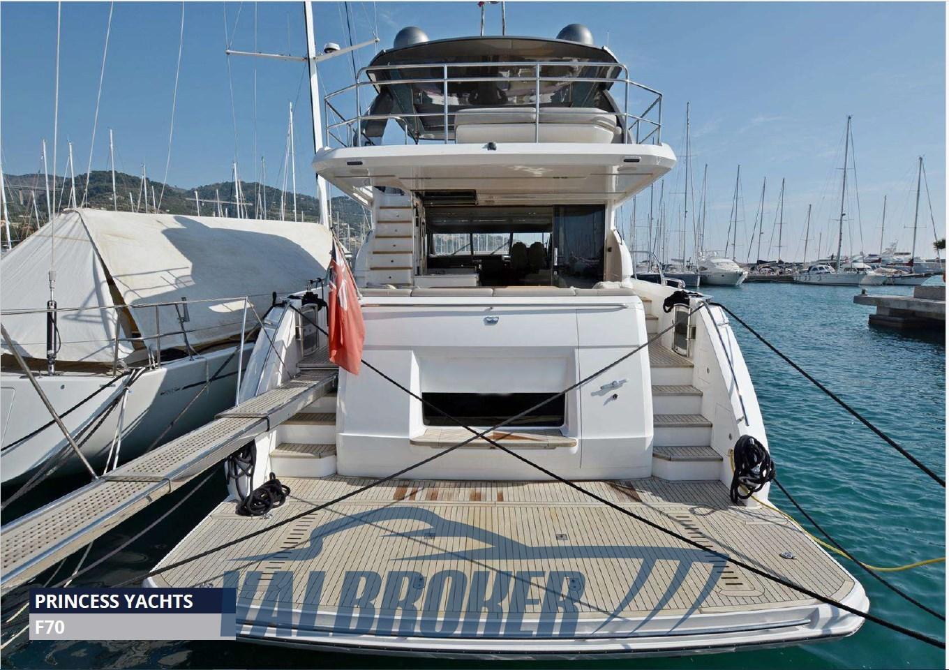 princess yachts F70