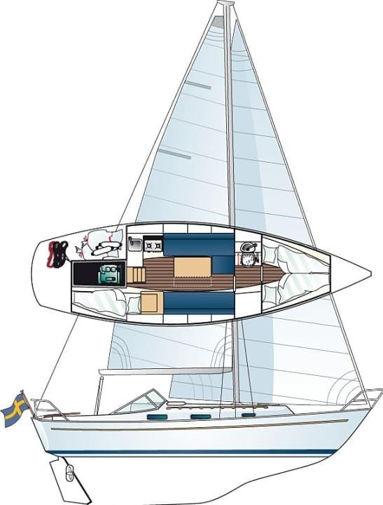 hallberg rassy Hr 31 monsun