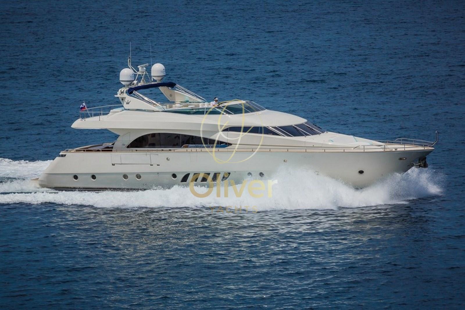dominator yachts Dominator 860