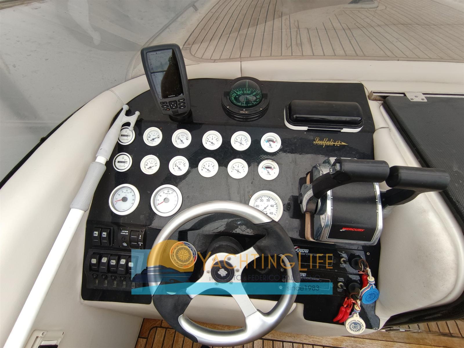 scalfati Scalfati 12