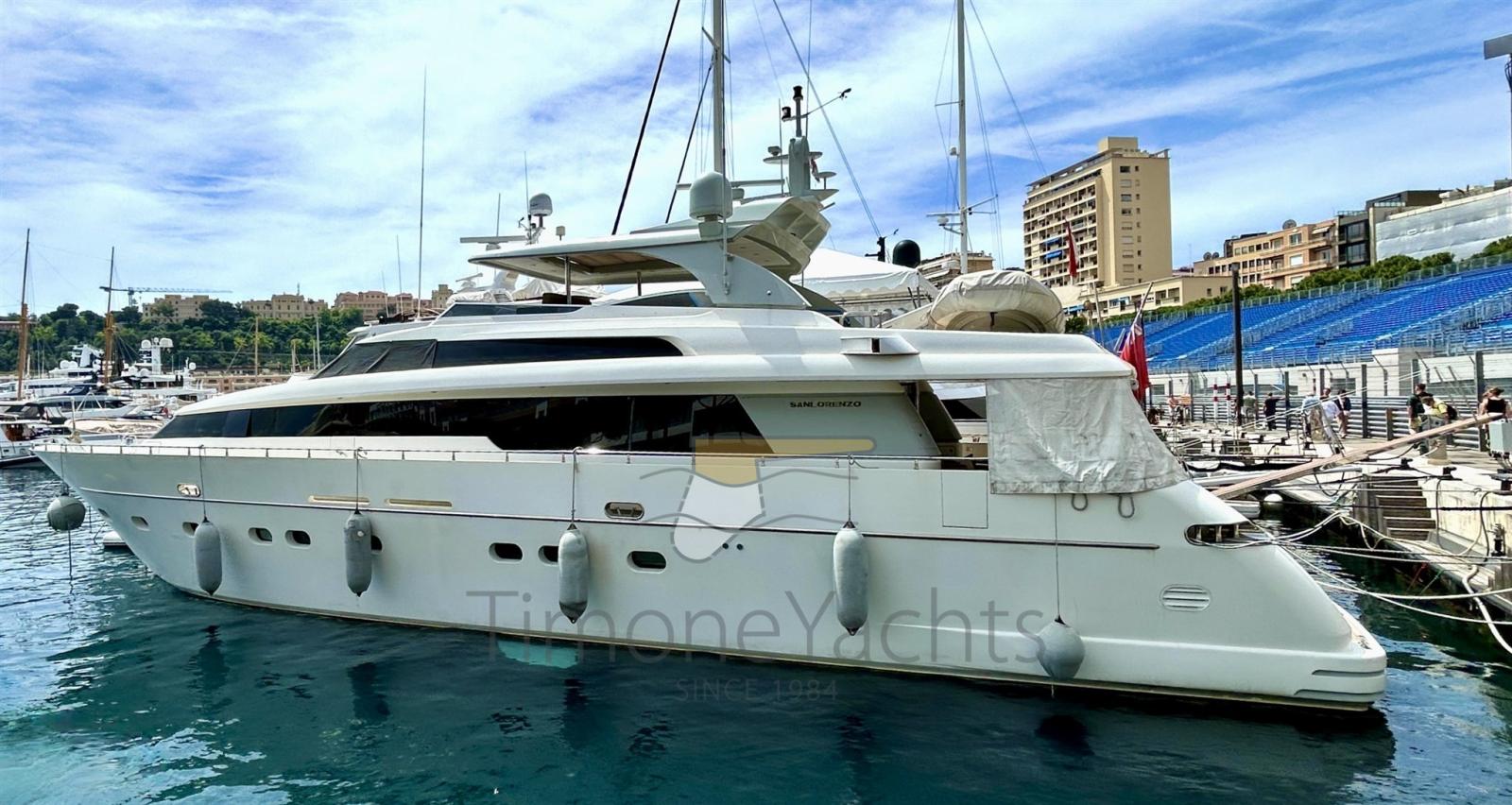 sanlorenzo Sl 88