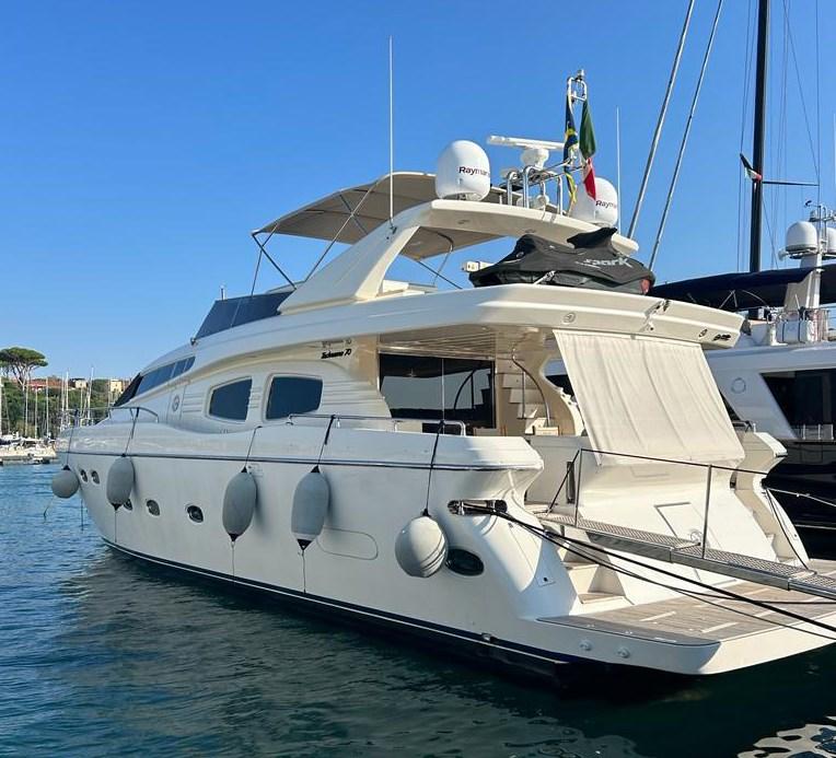 rizzardi Technema 70