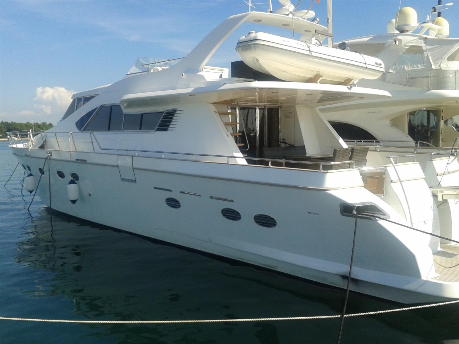 posillipo-rizzardi Technema 65